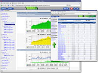 Monitoring serveru pomocí SNMP